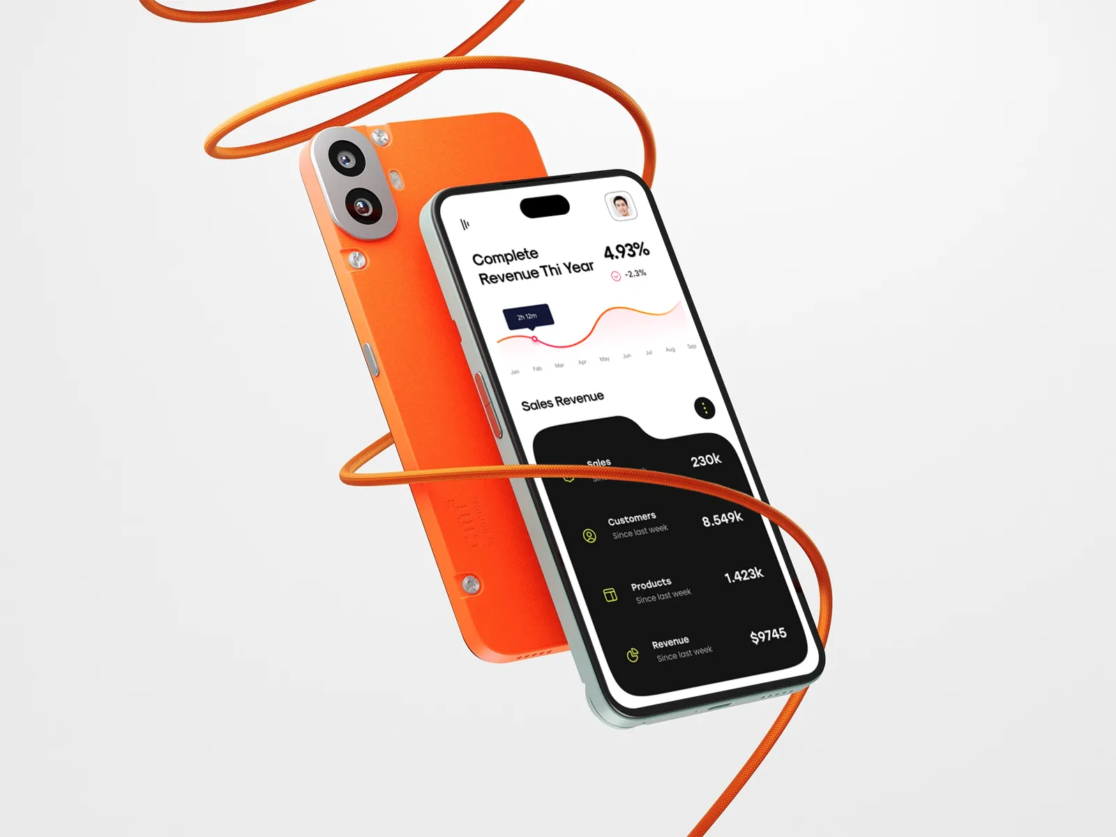 Mobile Experience Design